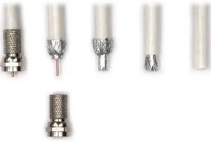 Jak połączyć kabel antenowy bez złączki